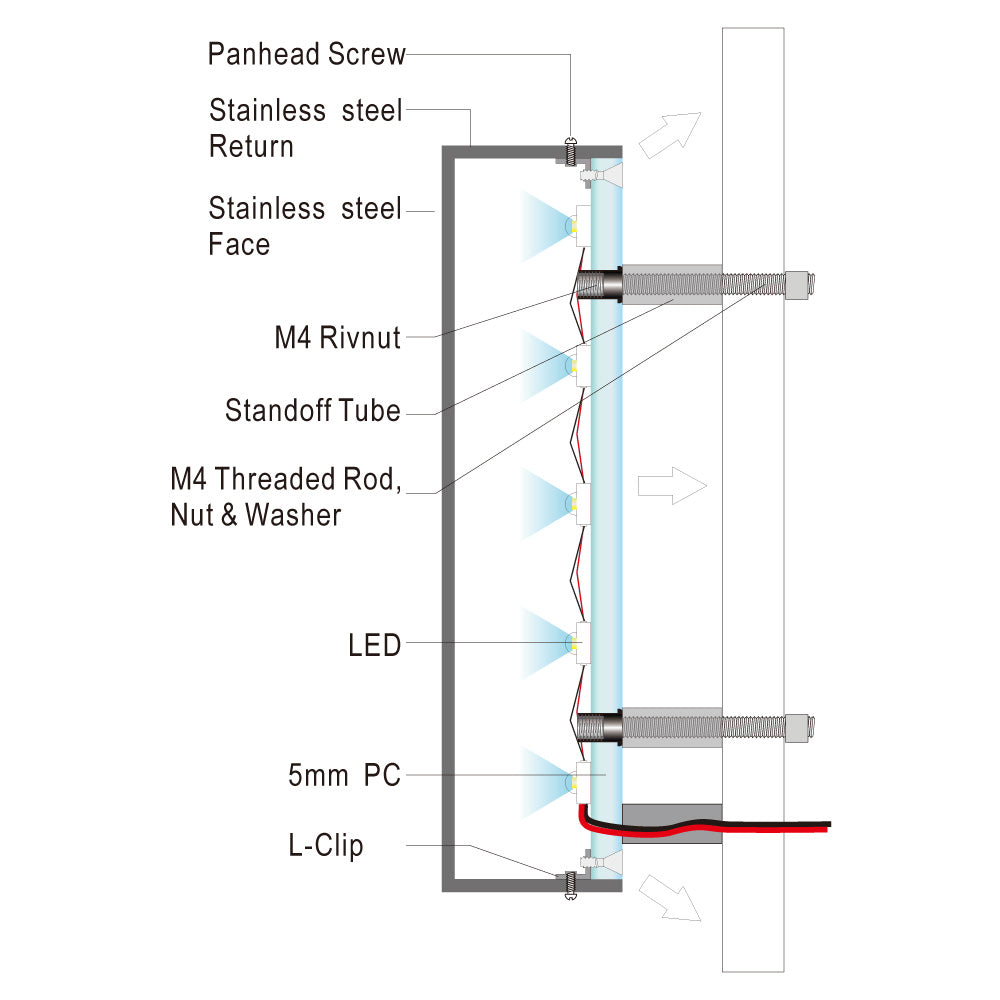 Tech Section Drawing Led Sign Module Signage – TUTU DISPLAY