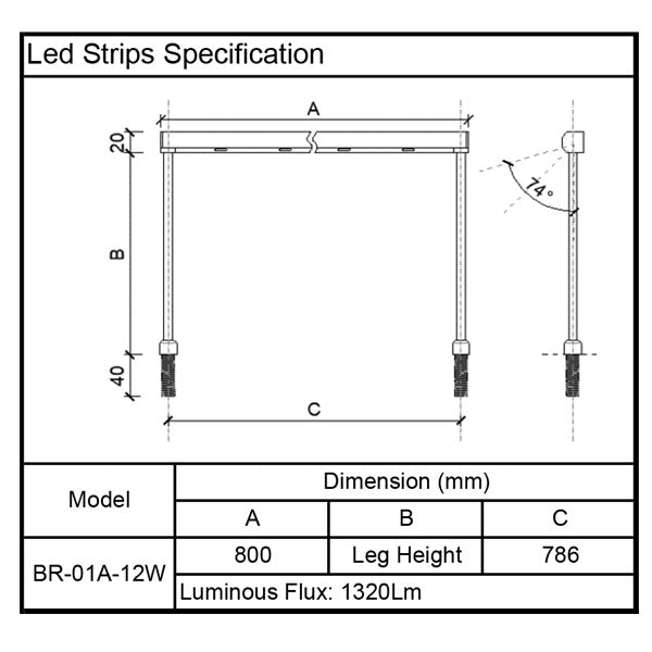 Led Strips Led Bar for Glass Display Showcase specification