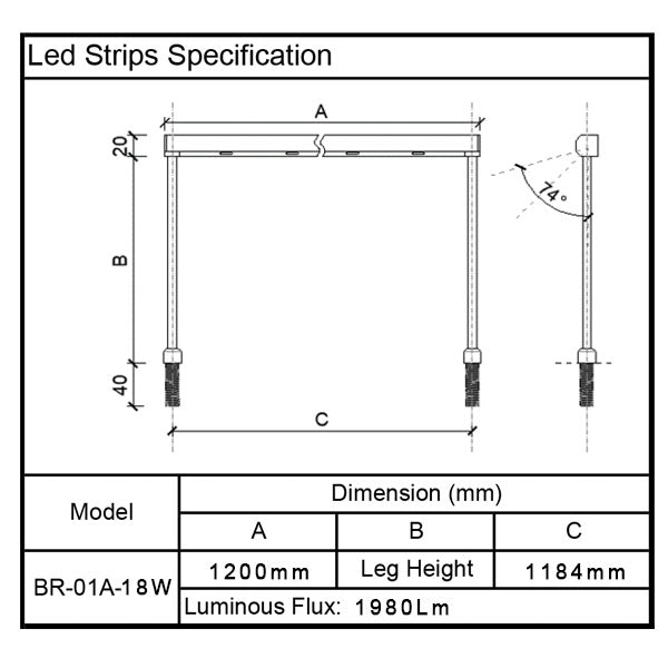 Led Strips Led Bar for Glass Display Showcase BR-01-18W